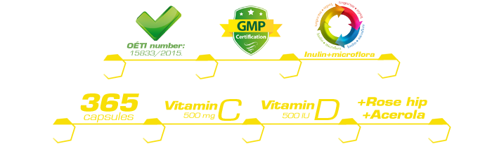 Vitamin C + vitamin D