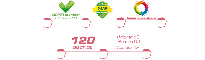 MTP Echinacea + Vitamins C, D3, K2 Granules