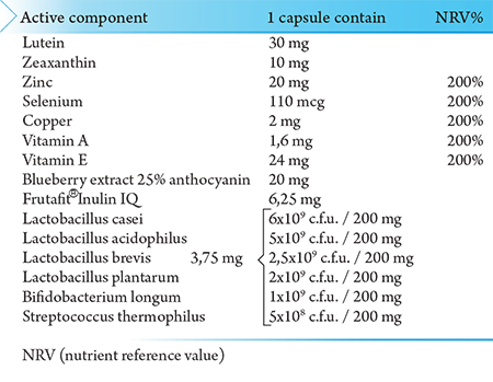 Lutein 30 mg + Zeaxanthin