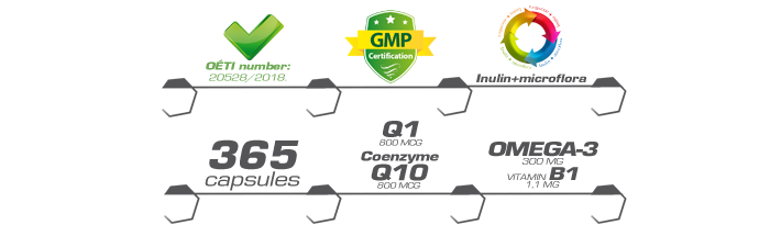 Q1 + Q10 + Omega-3 Complex