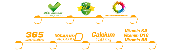 Vitamin D 4000 IU + Calcium + Vitamins K2, B9, B12