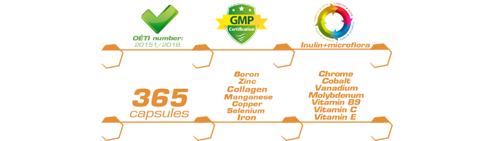 Trace Elements with Collagen