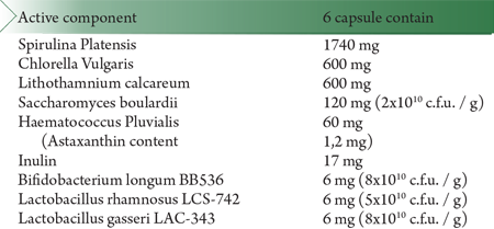 Algae 4 All + Spirulina + Chlorella + Lithothamnium (Sea Algae) + Astaxanthin