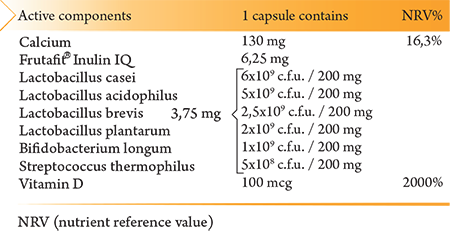 Vitamin D 4000 IU + Calcium
