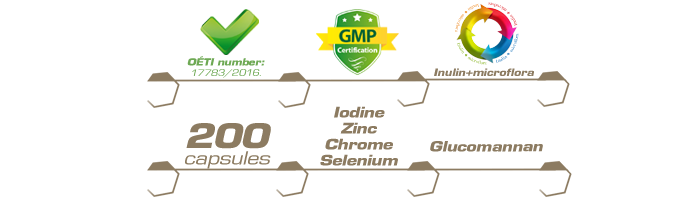 Weight Control Glucomannan