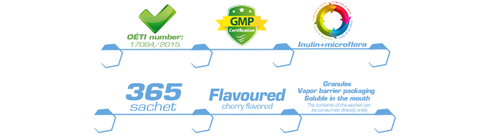 Magnesium 260 mg + Vitamin B6 Granules