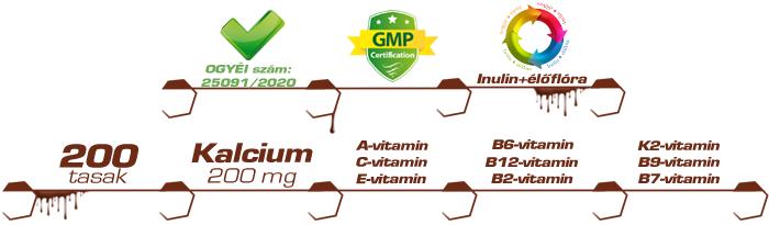 Cocoa KID’s Multivitamin Granules