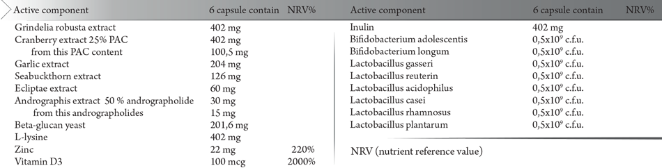 Microbiom Rebalance + 3 Enzymes