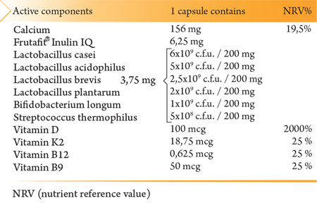 Vitamin D 4000 IU + Calcium + Vitamins K2, B9, B12