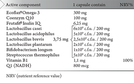 Q1 + Q10 + Omega-3 Complex